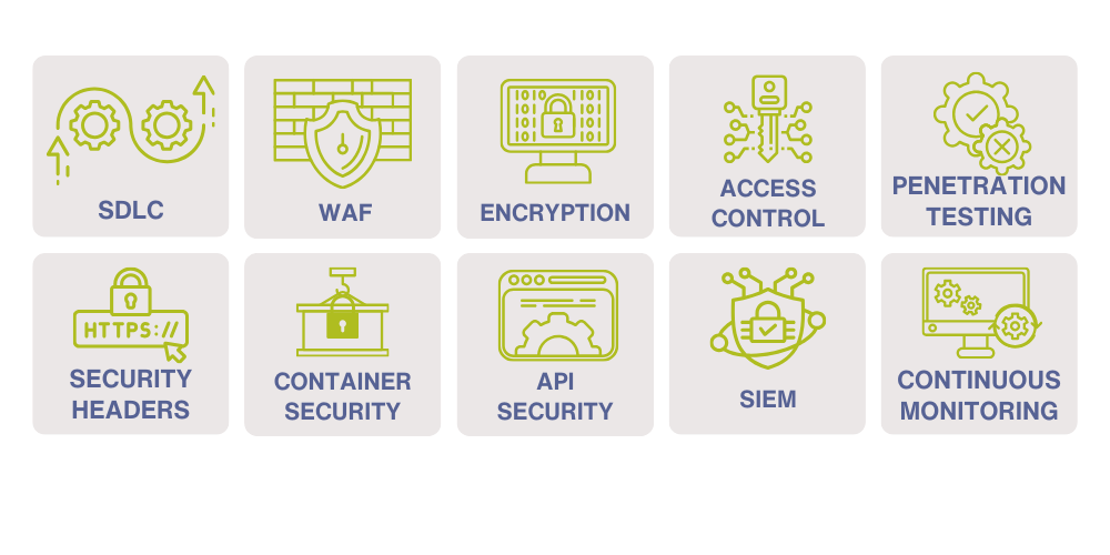 Application Security