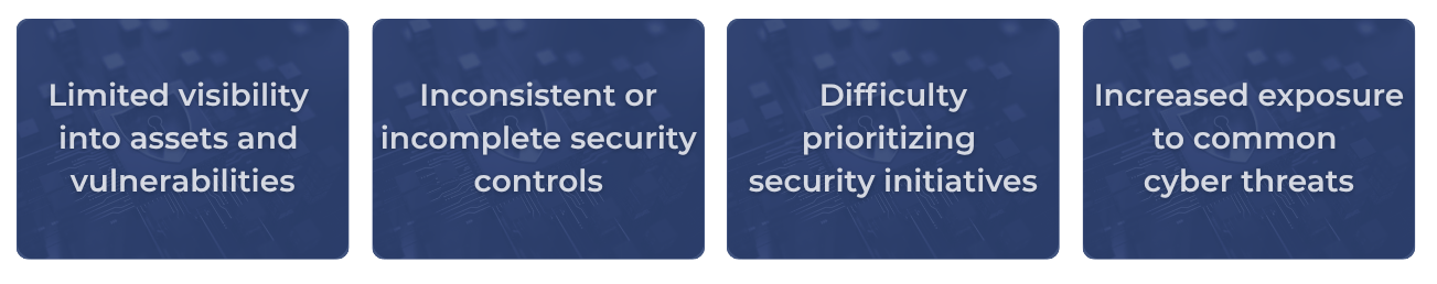 CIS CONTROLS-2 copy