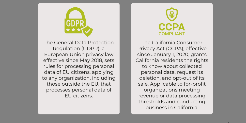 Data Protection_GDPR_CCPA 