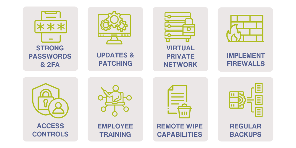 Network & Remote Security-2