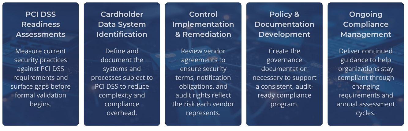 PCI DSS Compliance-2 copy