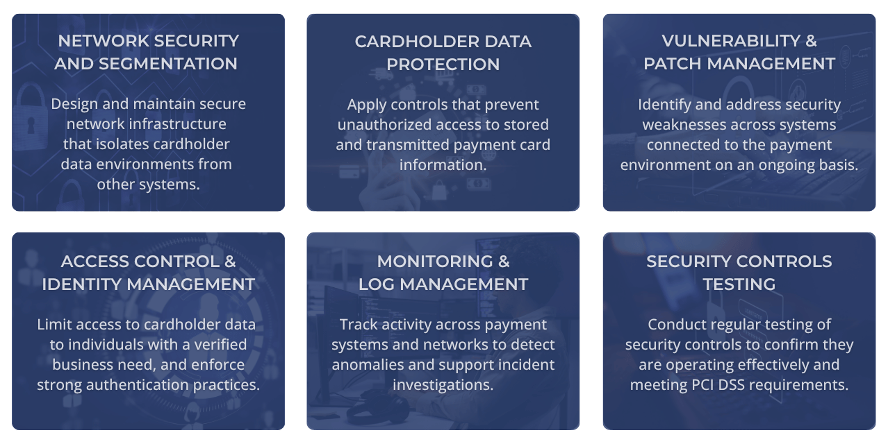 PCI DSS-2 copy