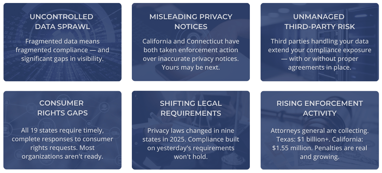 Privacy-2 copy