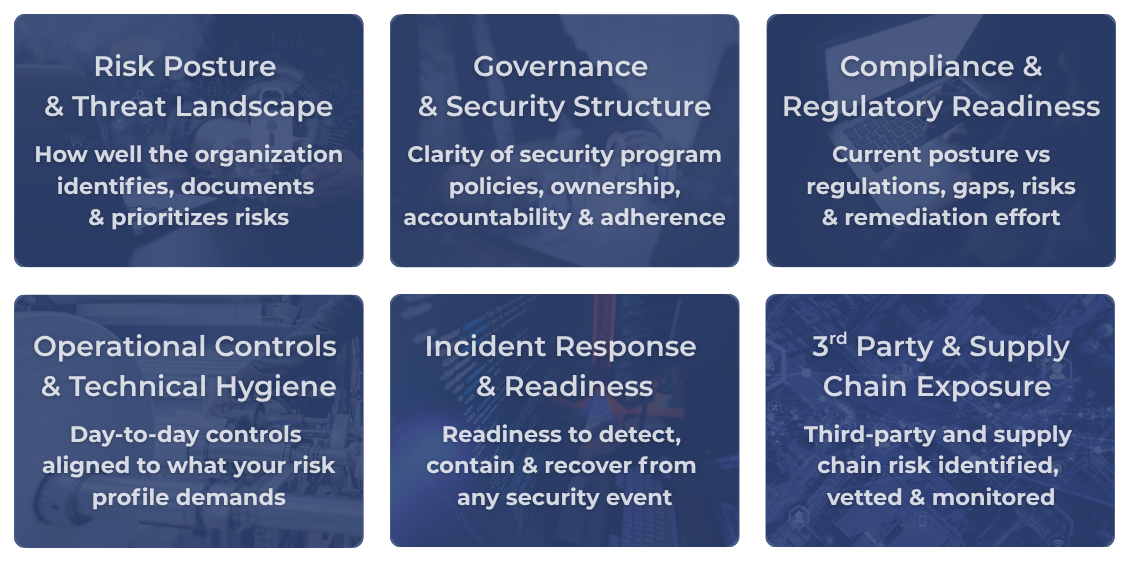Risk & Maturity Assessments-3 copy