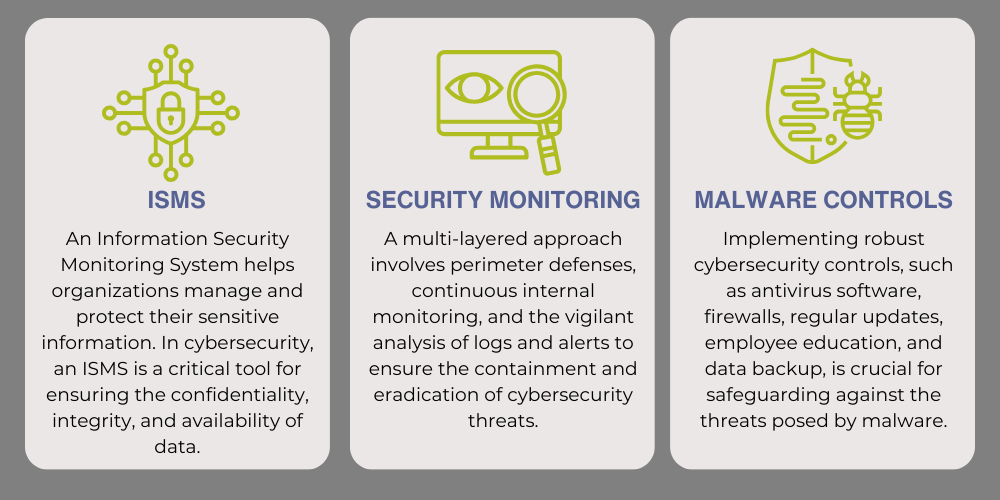 SECURITYOPERATIONSOTHER-1
