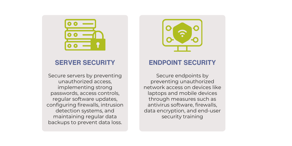 Server and Endpoint Security-2
