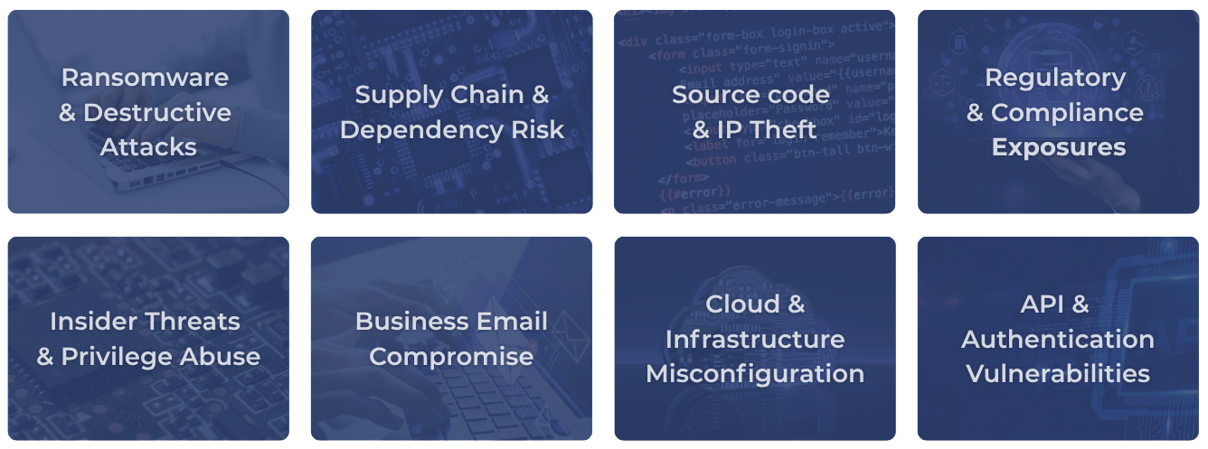 Technology Threats copy