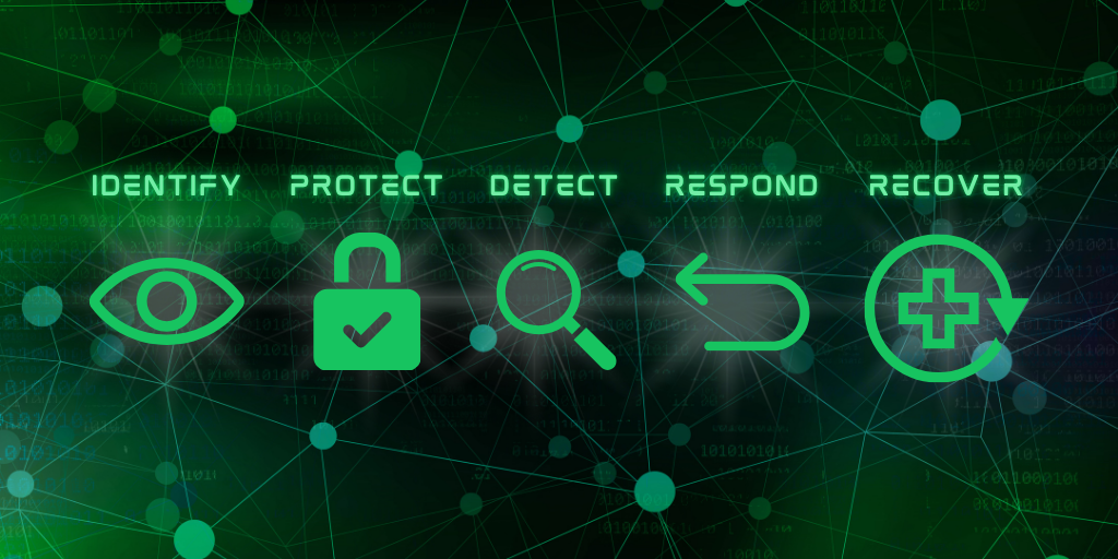 Nist Framework